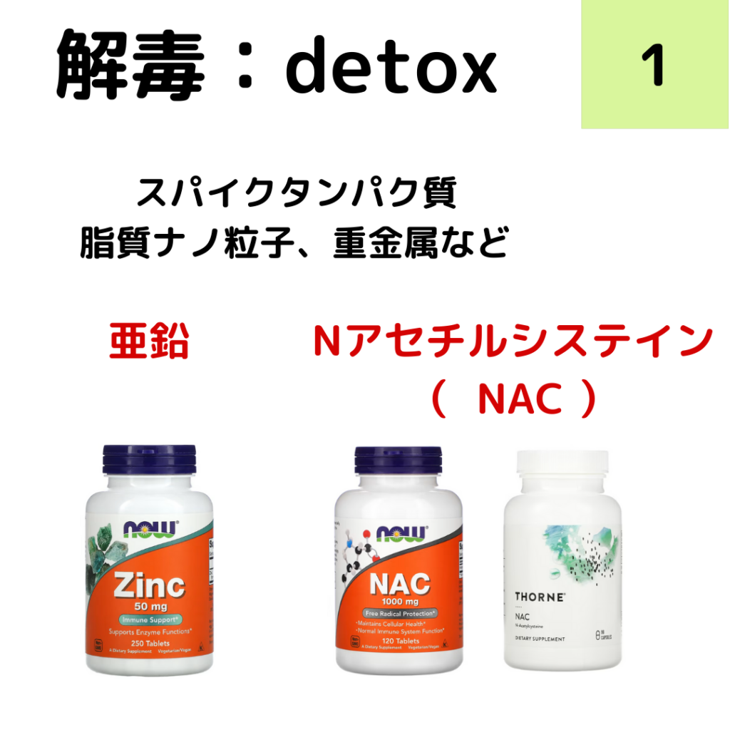 001_解毒：detox：亜鉛・NAC