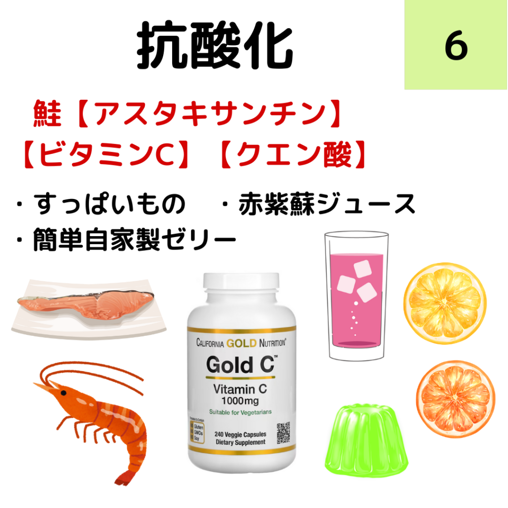 006_抗酸化：アスタキサンチン・vitaminC・クエン酸